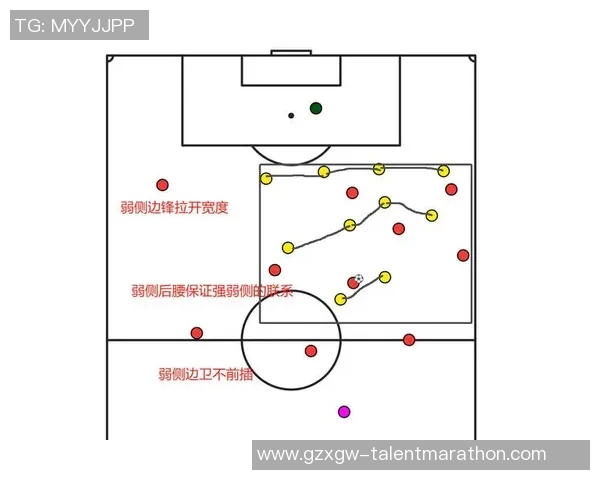 上海足球队在控球与反击中的得失分析与战术反思