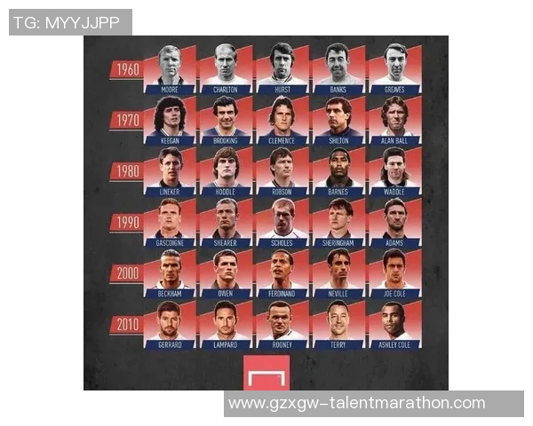 低调却闪耀的足球巨星背后的故事与成就解析 低调却闪耀的足球巨星背后的故事与成就解析