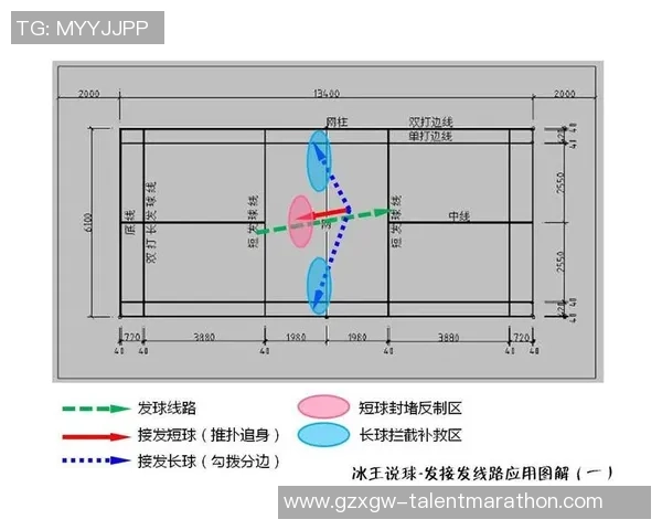 西安羽毛球队整体压制的深度分析与战术解读 西安羽毛球队整体压制的深度分析与战术解读