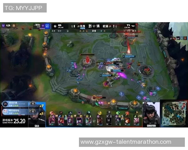 英雄联盟战术：IG的控制体系