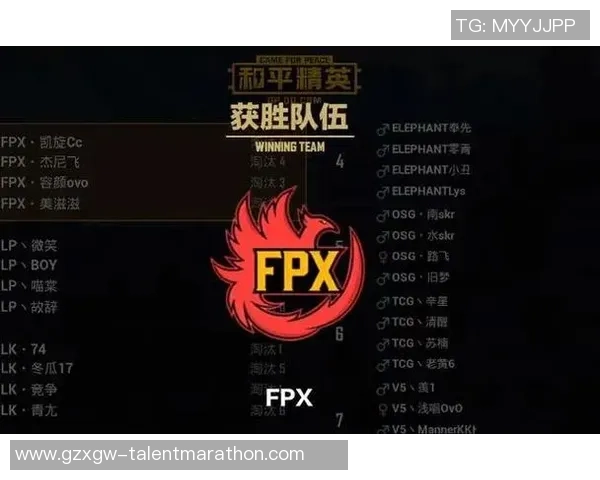 和平精英节奏排名：FPX创新高