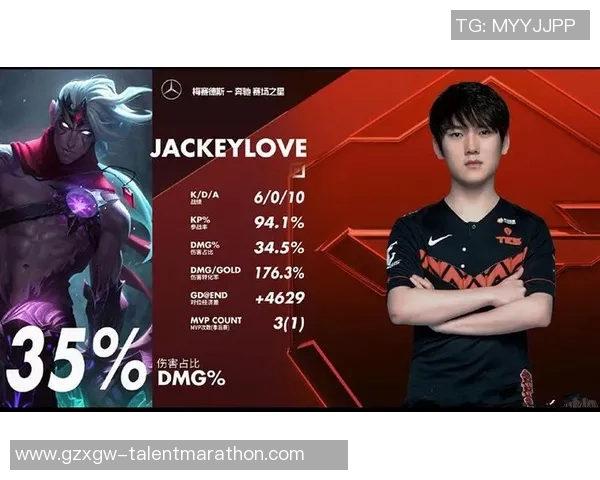 洲际赛点评：TES的心理素质表现