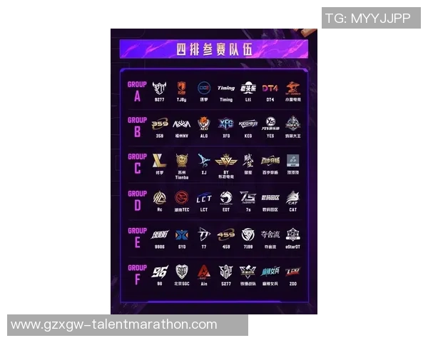 2026和平精英灵活性排行榜:EDG位居第5名 2026和平精英灵活性排行榜:EDG位居第5名