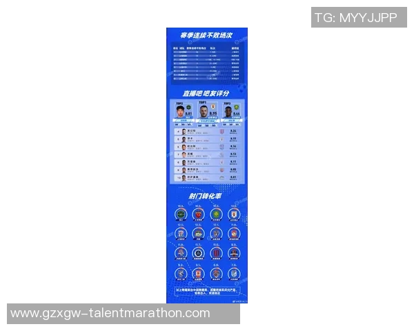 2026足球状态排行榜:成都足球队位居第1名 2026足球状态排行榜:成都足球队位居第1名